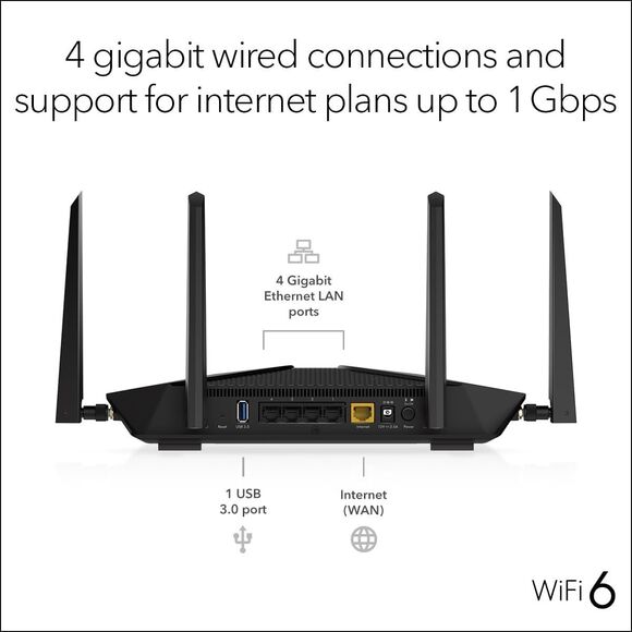 NETGEAR Nighthawk AX3600 WiFi 6 Router, 3.45Gbps (RAX41) AX5 - Picture 2 of 8